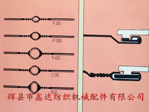 鋼絲綜、尼龍包覆綜絲、特種鋼絲綜、翻邊綜眼鋼絲綜型號與規(guī)格的詳細(xì)說明